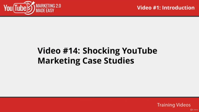 Boost Your Online Sales YouTube Marketing Upgrade Package – Screenshot 4