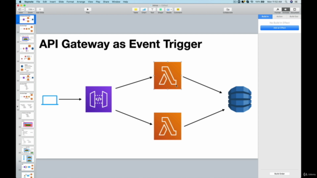 Serverless using AWS Lambda for Python Developers – Screenshot 4
