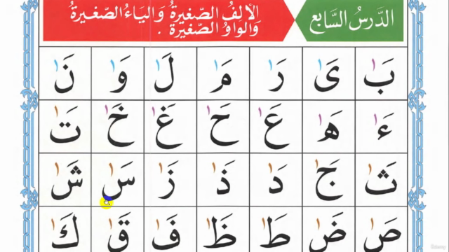Learn Noorani Qaida Online - Arabic Reading Practice – Screenshot 2