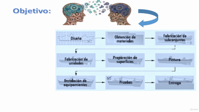 Construcción Naval – Screenshot 1