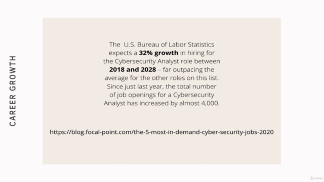 Cybersecurity 101: Adopting A Security Mindset – Screenshot 2