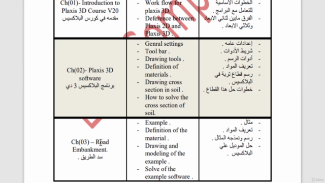 Plaxis 3D Version 20 – Screenshot 3