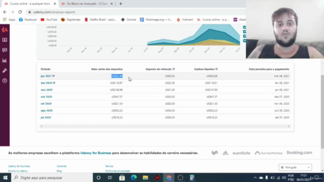 Como Vender Cursos Online Todos Os Dias – Screenshot 3