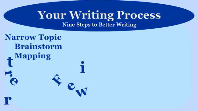 Your Writing Process – Screenshot 1