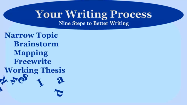 Your Writing Process – Screenshot 2