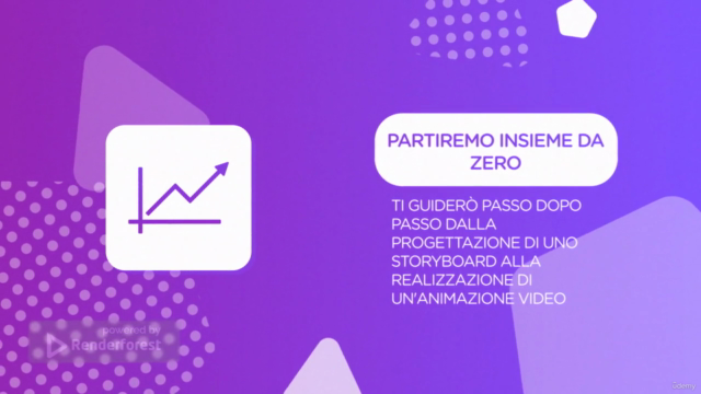 Youteach: Insegnare con i video – Screenshot 1