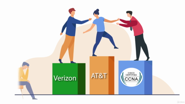 Intro Progettare le reti( Cisco CCNA 200 301) in ITALIANO – Screenshot 3