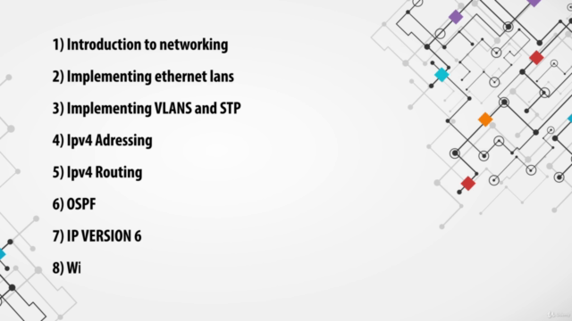 Intro Progettare le reti( Cisco CCNA 200 301) in ITALIANO – Screenshot 4