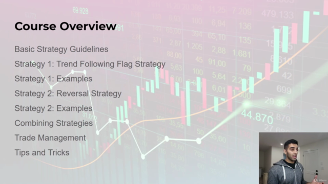 Advanced Price Action Strategy: 2 Forex Trading Strategies – Screenshot 3