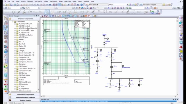 Coordinación de Protecciones Eléctricas con ETAP – Screenshot 3