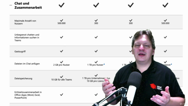Microsoft Teams 365 - Einfach digital zusammenarbeiten! – Screenshot 4