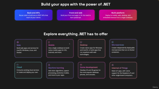 C# .NET Fácil y Divertido: Aprende a Programar Paso a Paso – Screenshot 3