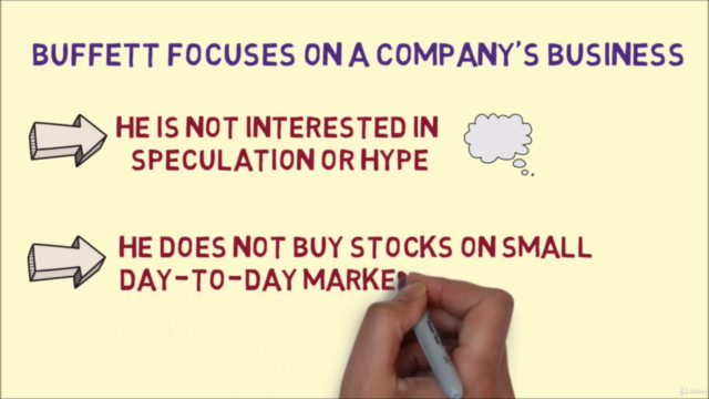 Warren Buffett's Method to Making Money in Stocks – Screenshot 1
