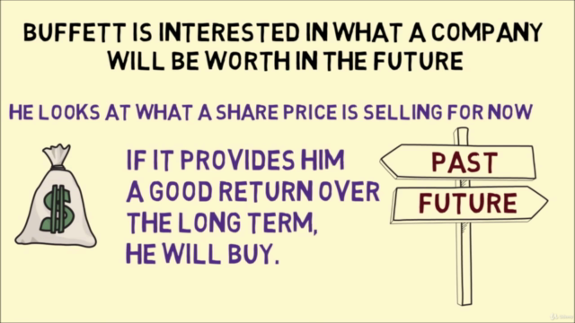 Warren Buffett's Method to Making Money in Stocks – Screenshot 3