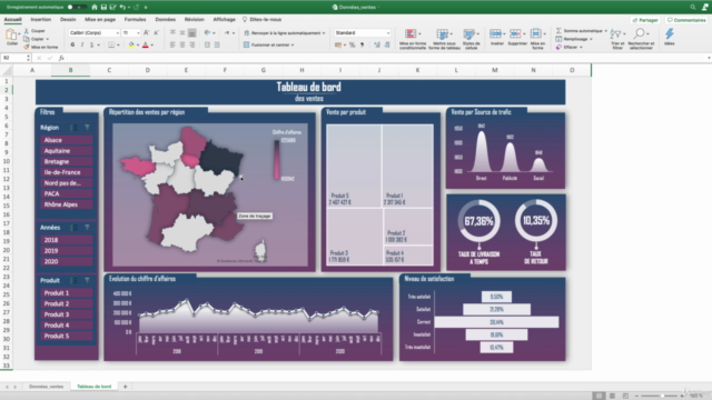 Tableau de bord interactif avec Excel – Screenshot 1