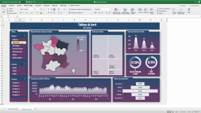 Tableau de bord interactif avec Excel – Screenshot 3