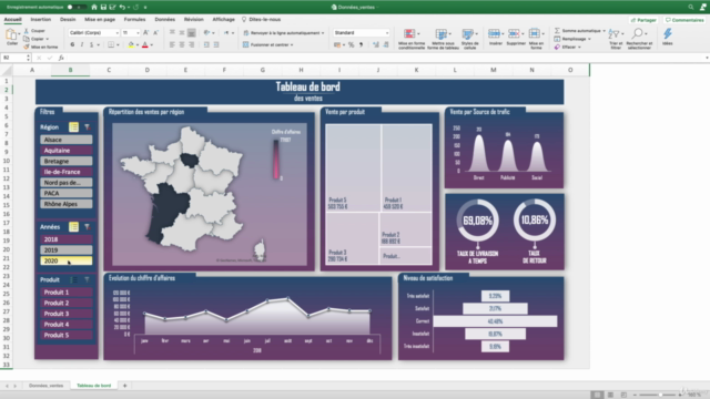 Tableau de bord interactif avec Excel – Screenshot 4