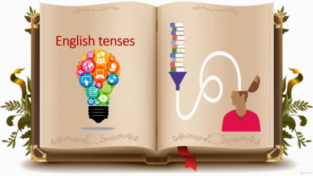Learn English tenses تعلم الازمنة في اللغة الإنجليزية – Screenshot 1