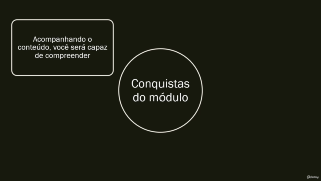 Sistemas Tradicionais de Produção – Screenshot 3