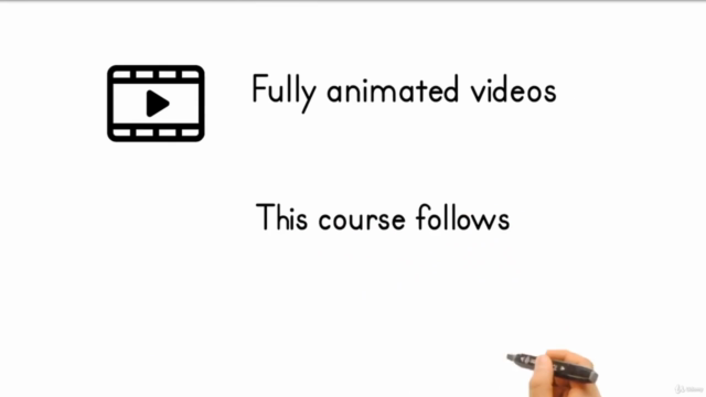 Become a Memory Master! Study Skills From Basic to Advanced – Screenshot 3