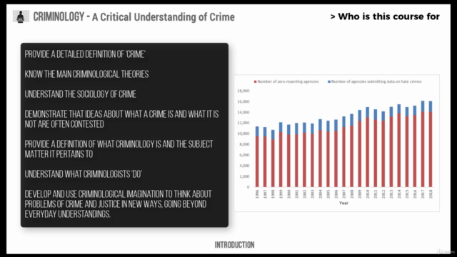Criminology - A Critical Understanding of Crime – Screenshot 3