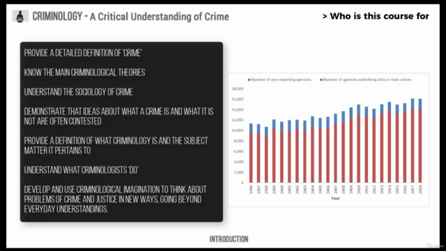 Criminology - A Critical Understanding of Crime – Screenshot 4