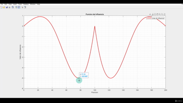 Análisis Estructural III: Líneas de Influencia – Screenshot 2