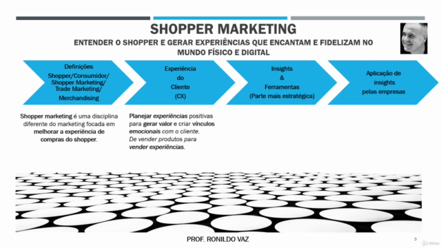 Shopper Marketing – Screenshot 2