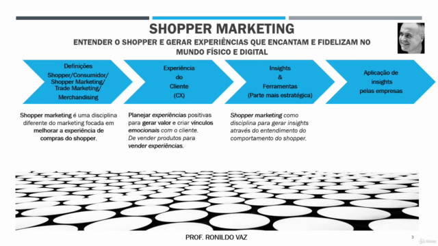 Shopper Marketing – Screenshot 3