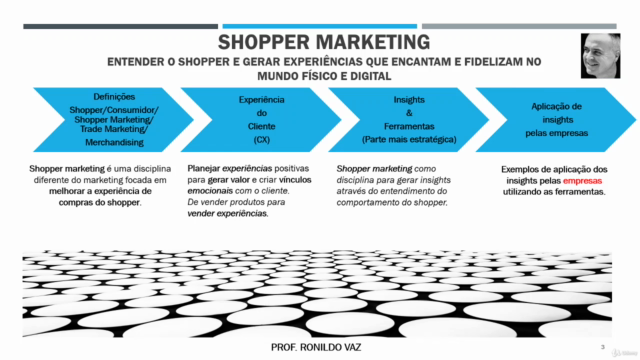 Shopper Marketing – Screenshot 4