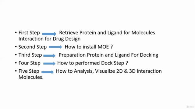 Drug Design and Molecular Docking by using computation Tools - Screenshot_04
