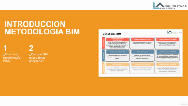 ISO 19650 y la metodología BIM – Screenshot 1
