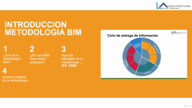 ISO 19650 y la metodología BIM – Screenshot 3