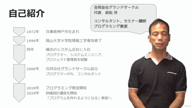 【紙とえんぴつでプログラミング】<初心者向け>プログラムを”作る”ための詳細設計コース – Screenshot 1