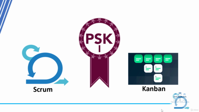 Professional Scrum with Kanban (PSK I) Certification Prep - Screenshot_01