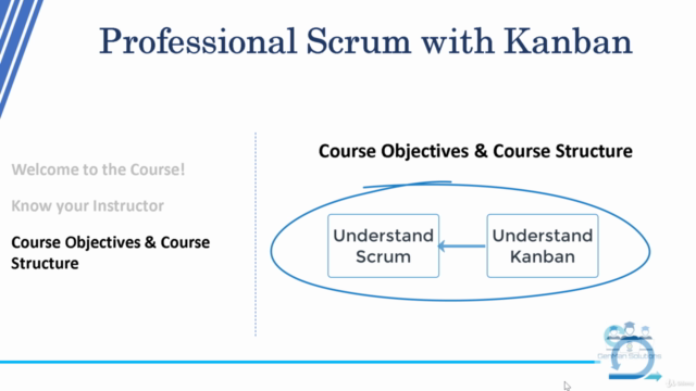 Professional Scrum with Kanban (PSK I) Certification Prep - Screenshot_04