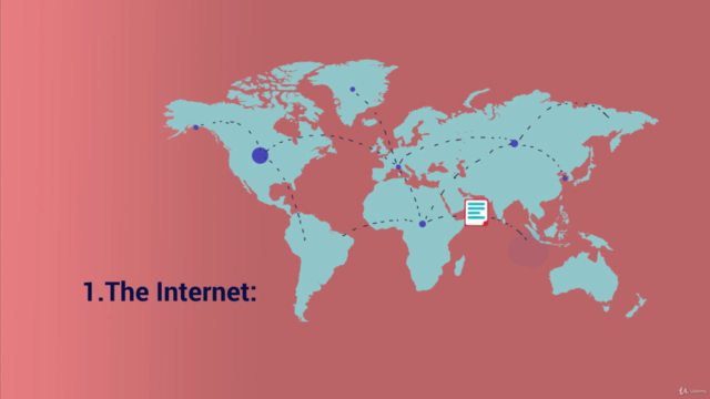 Mastery of International Business Practices – Screenshot 1