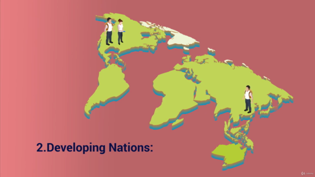Mastery of International Business Practices – Screenshot 2