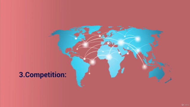 Mastery of International Business Practices – Screenshot 3
