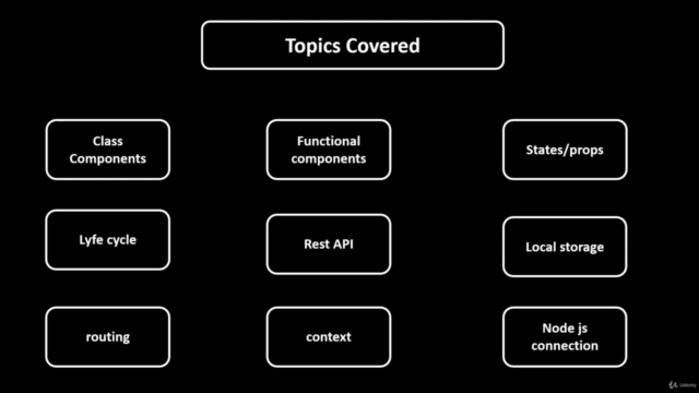 Master React JS with 10 Hands-On Projects – Screenshot 2