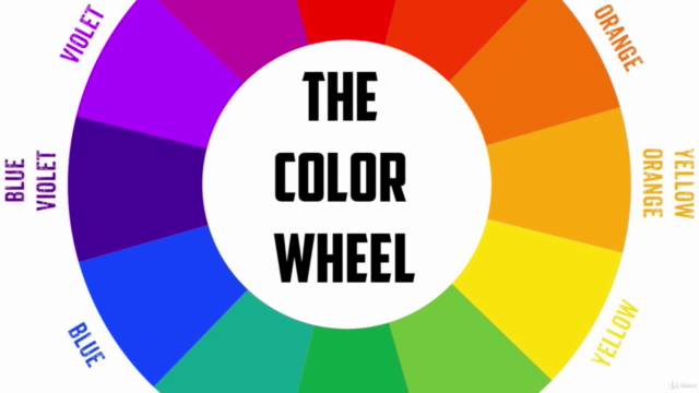 Color Theory 101 for the Beginner Acrylic Painter – Screenshot 2
