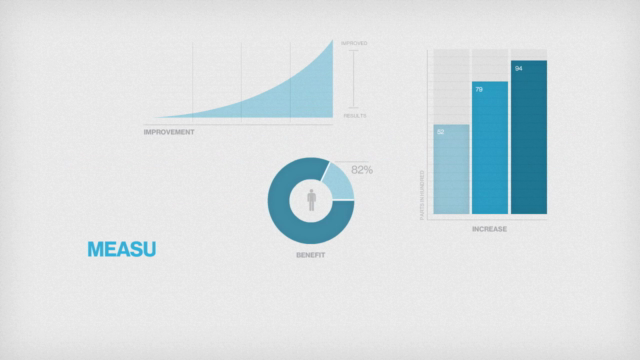Seeing the Big Picture: Understanding Financial Statements – Screenshot 4