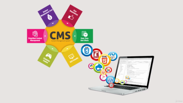 Introducción a Wordpress 2022 para crear sitios web – Screenshot 2