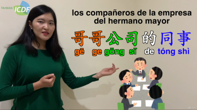Online Curso de mandarín básico desde cero – Screenshot 3