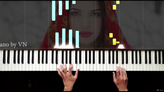 Piano by VN - Türküler ( Notalar ) – Screenshot 3
