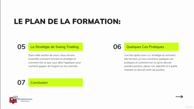 Stratégie de Swing Trading Forex : Stratégie de trading KIT – Screenshot 3