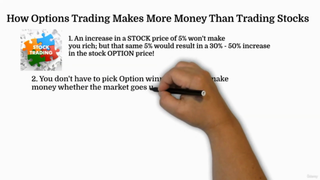 How to Trade Options Step-by-Step – Screenshot 1