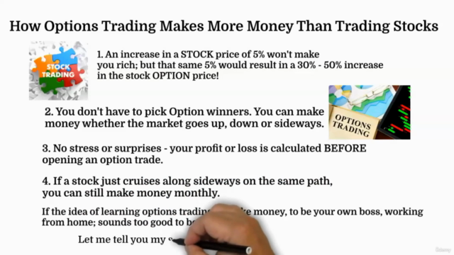 How to Trade Options Step-by-Step – Screenshot 2