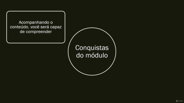 Sistema Toyota de Produção - Toyotismo – Screenshot 1