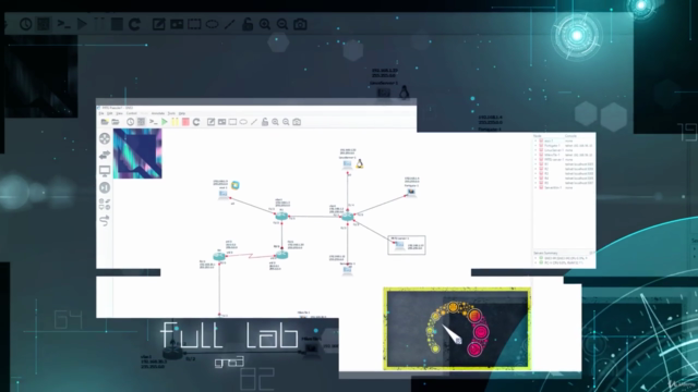 Ultimate PRTG Network Monitoring with Full Lab GNS3 – Screenshot 2